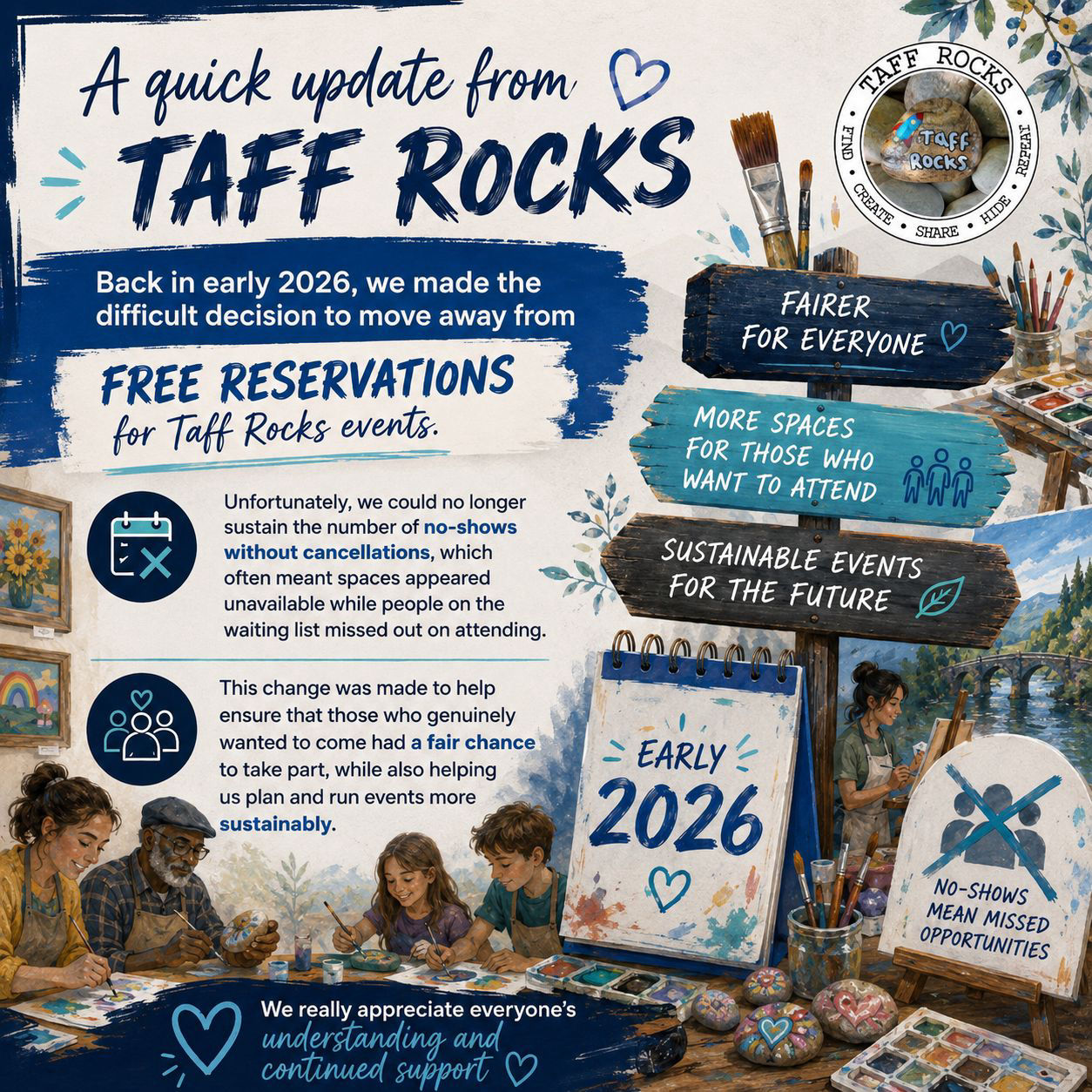 A colourful poster titled A Quick Update from Taff Rocks explains the end of free reservations due to no-shows. Includes people painting and positive wording.