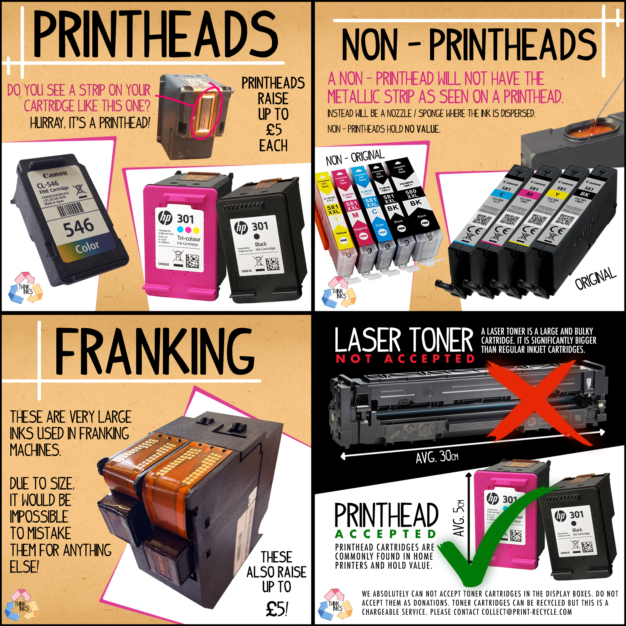 Printer Ink Cartridge Recycling 